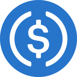 USD Coin (HyperEVM Network) - USDC